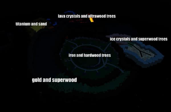 Factory simulator surface map