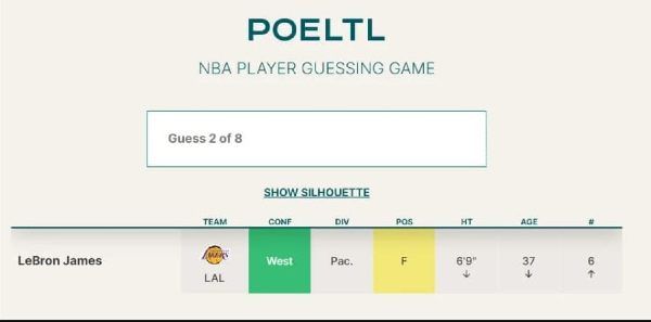 Poeltl Answer Today - September 2022 - Updated Daily -