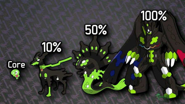 Zygarde en Pokemon Sol y Luna