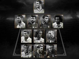 filtración del TOTY de FIFA 17
