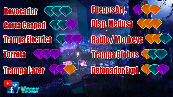 trampas de Rave in the Redwoods