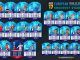 ETOTT de FIFA 17