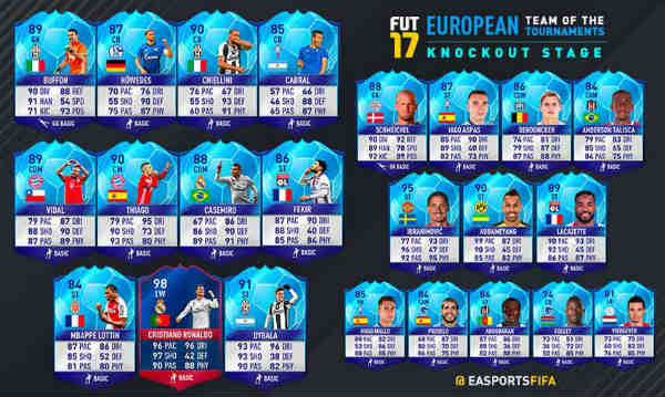 ETOTT de FIFA 17
