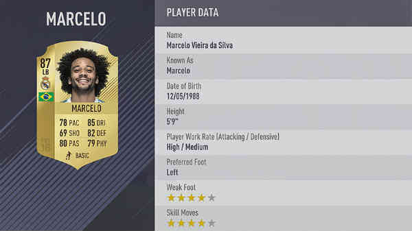 Mejores defensas de FIFA 18 - marcelo