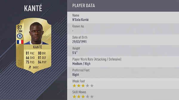 Mejores centrocampistas de FIFA 18 - kante