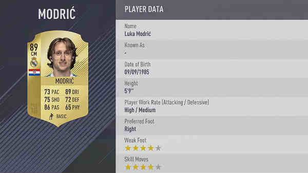 Mejores centrocampistas de FIFA 18 - Luka Modric