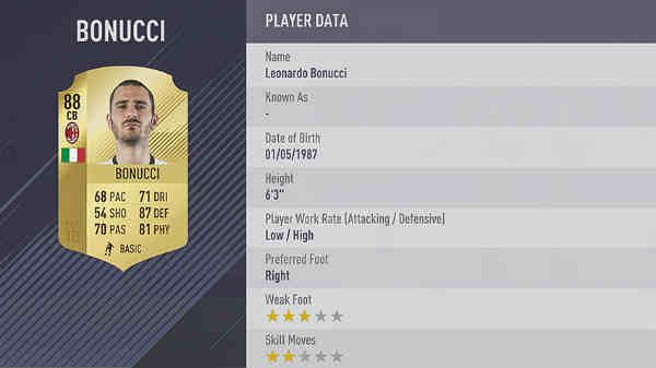 Mejores defensas de FIFA 18 - Bonucci