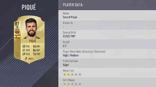 Mejores defensas de FIFA 18 - pique