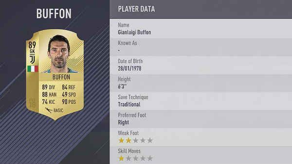 Mejores porteros de FIFA 18 - Buffon