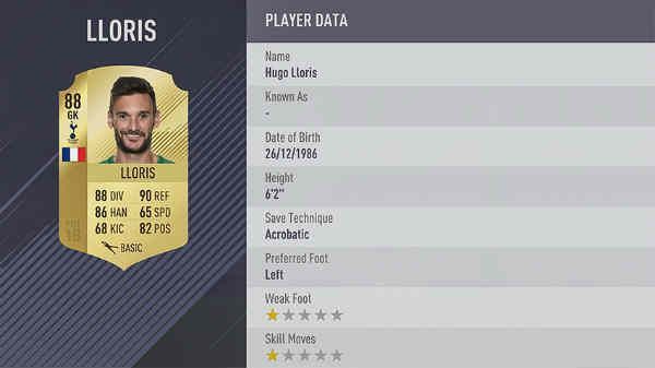 Mejores porteros de FIFA 18 - Lloris