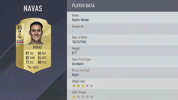 Mejores porteros de FIFA 18 - Navas