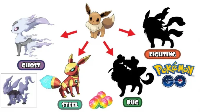 Eevee Evolucion Fantasma Pokemon Go