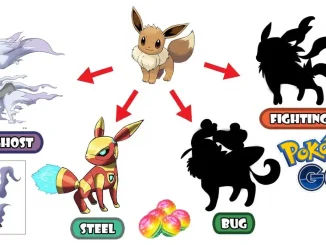 Eevee Evolucion Fantasma Pokemon Go