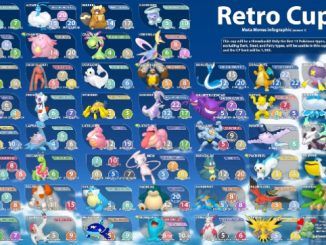 Best Retro Cup Pokemon Go