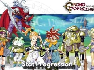 Character Level-Up Stat Progression in Chrono Trigger