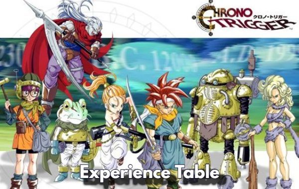 Character Leveling Experience Table for Chrono Trigger