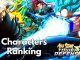 Characters Ranking of Roblox All Star Tower Defense