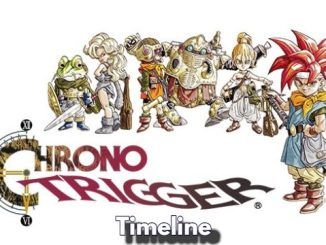 Chrono Trigger Timeline and Exploration of Time Travel Mechanics