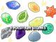 Complete Guide to All Pokemon Evolution Stones