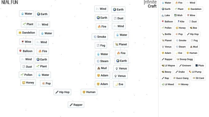 Create Rapper in Infinite Craft Guide