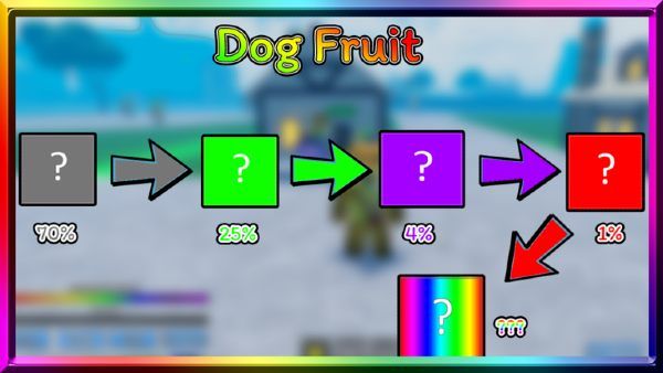 Dog Piece Codes Roblox