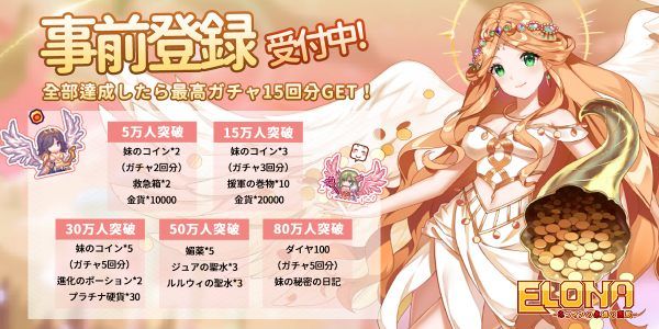 Elona Mobile Codes