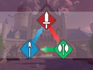 fire emblem weapon triangle