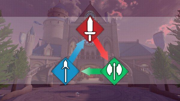 fire emblem weapon triangle
