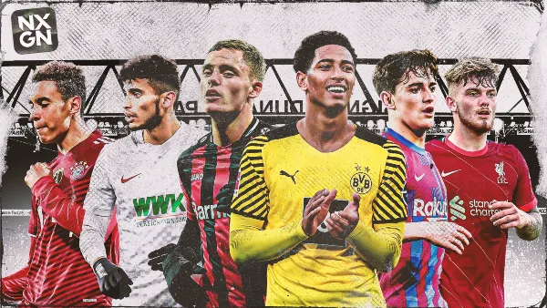FM23 Best Wonderkids