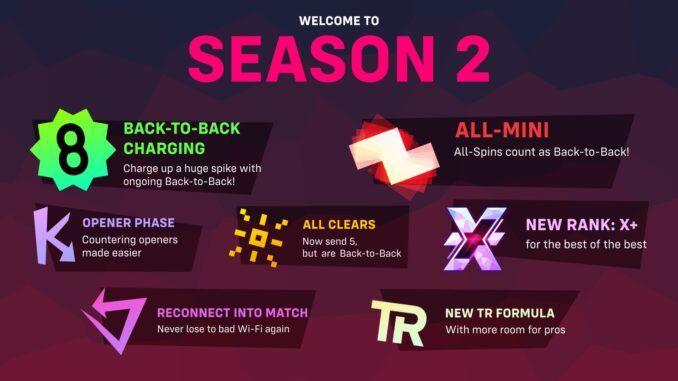 Tetr.io season 2