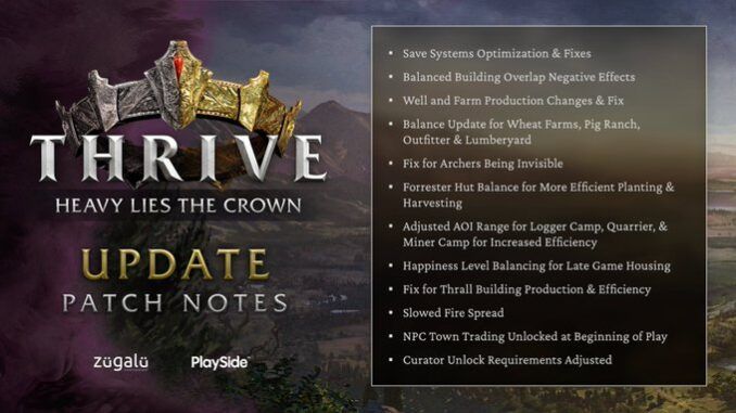 Thrive: Heavy Lies The Crown patch