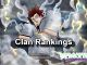 Guide to Peroxide Tier Clan Rankings