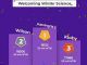 How to Play Kahoot