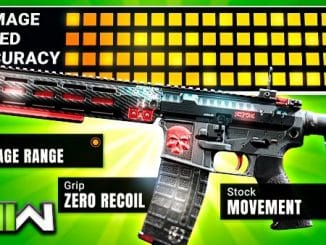 best m4 loadout