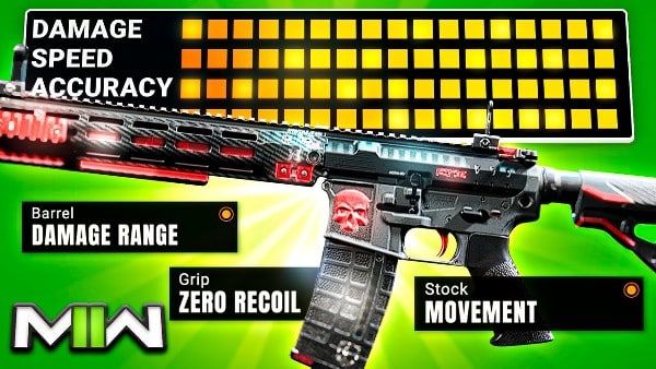 best m4 loadout