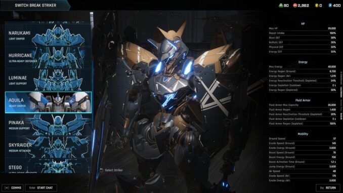 Mecha Break Tier List of all Mecha