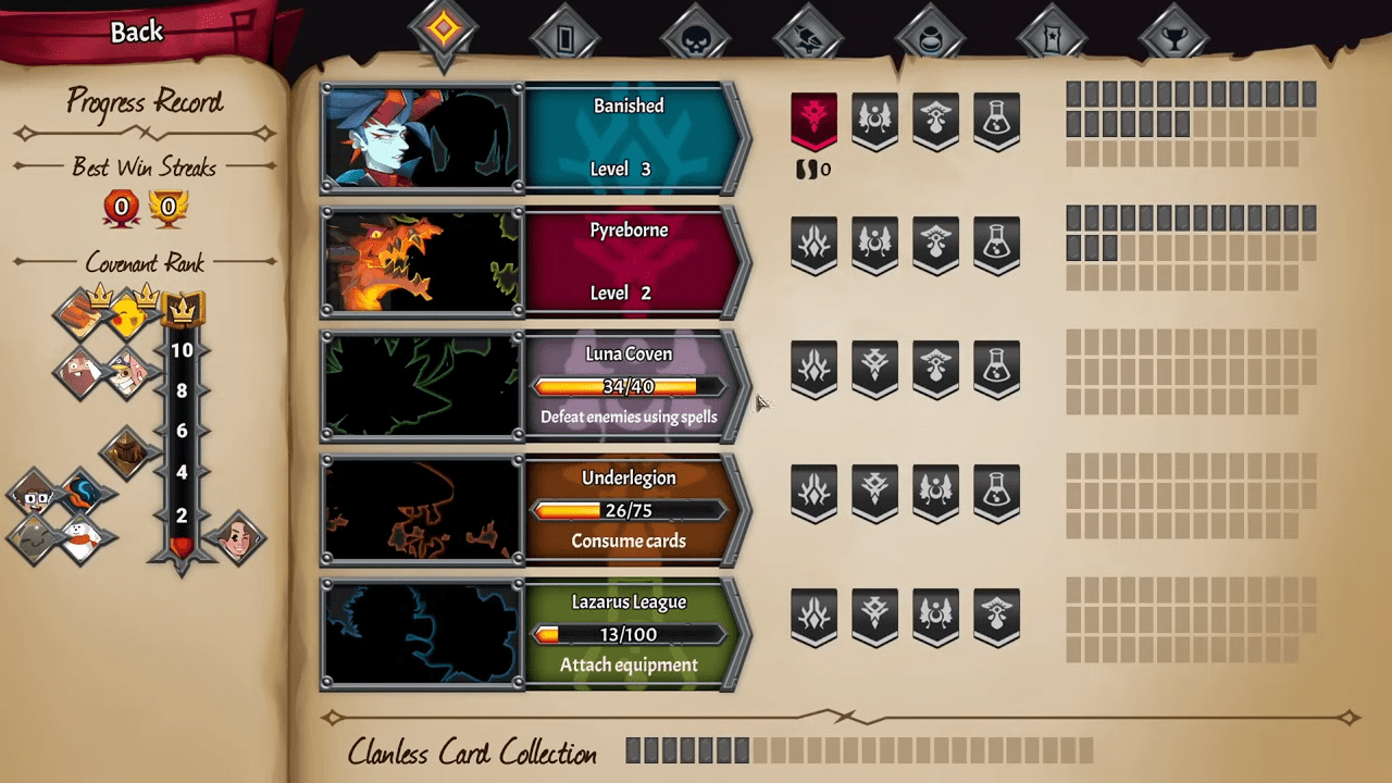 Monster Train 2 Guide: Your Complete Roguelike Deckbuilder Blueprint