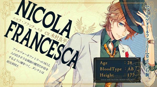 Piofiore Fated Memories Nicola Walkthrough