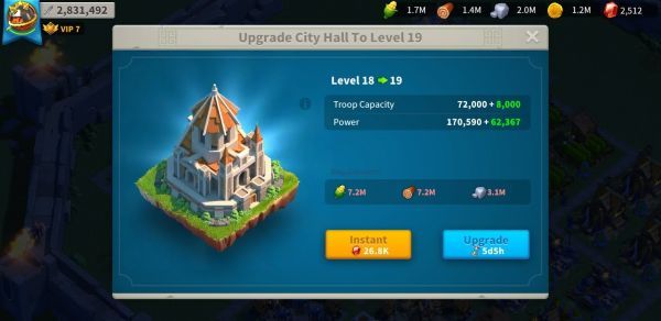 Rise of Kingdoms City Hall Upgrade Requirements