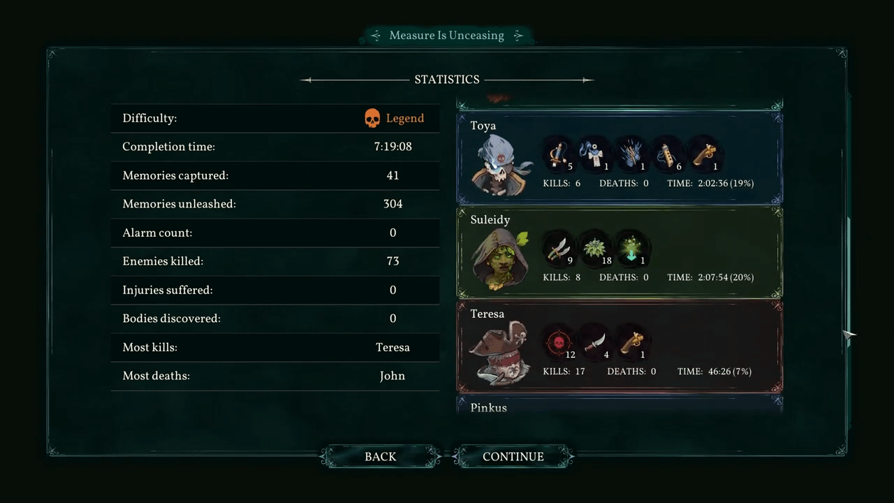 Shadow Gambit: The Cursed Crew Walkthrough Guide