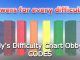 Silly's Difficulty Chart Obby 2 Codes Roblox
