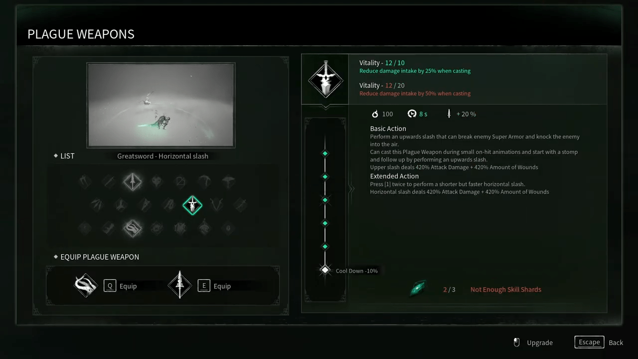Thymesia: The Ultimate Combat & Strategy Guide