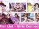 Tier List Girls Connect Idle RPG List