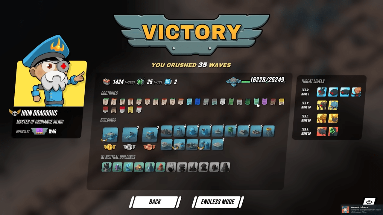 - How to Win Tower Dominion: Top Tower Builds, Resource Tips & Battlefront Tricks