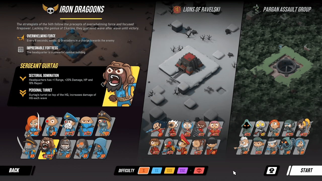 - How to Win Tower Dominion: Top Tower Builds, Resource Tips & Battlefront Tricks