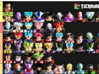 Unlock All Characters Xenoverse 2