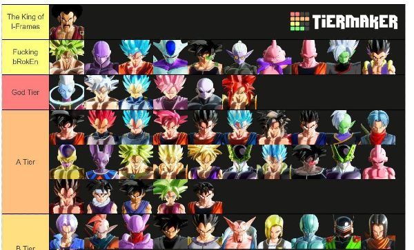 Unlock All Characters Xenoverse 2