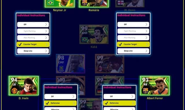 Complete Guide to Individual Instructions in eFootball 2025