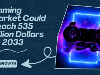gaming market