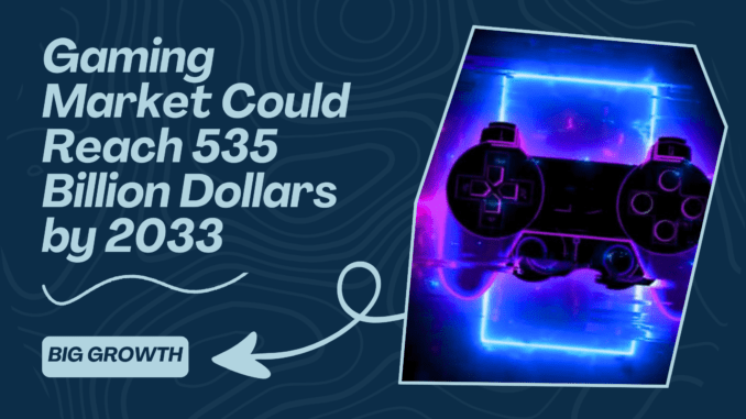 gaming market